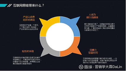 小饅頭遇上大思維 互聯(lián)網(wǎng)如何賦能傳統(tǒng)面點(diǎn)，引爆銷售新可能