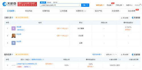 張庭夫婦投資成立實(shí)業(yè)公司 新賽道布局或開啟互聯(lián)網(wǎng)銷售新模式